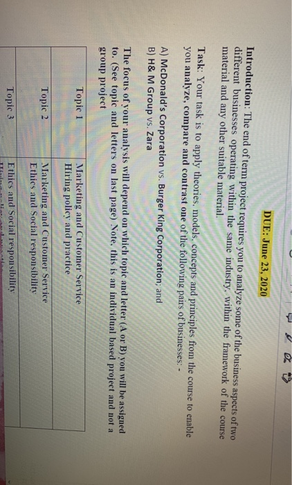 DUE: June 23, 2020 Introduction: The end of term