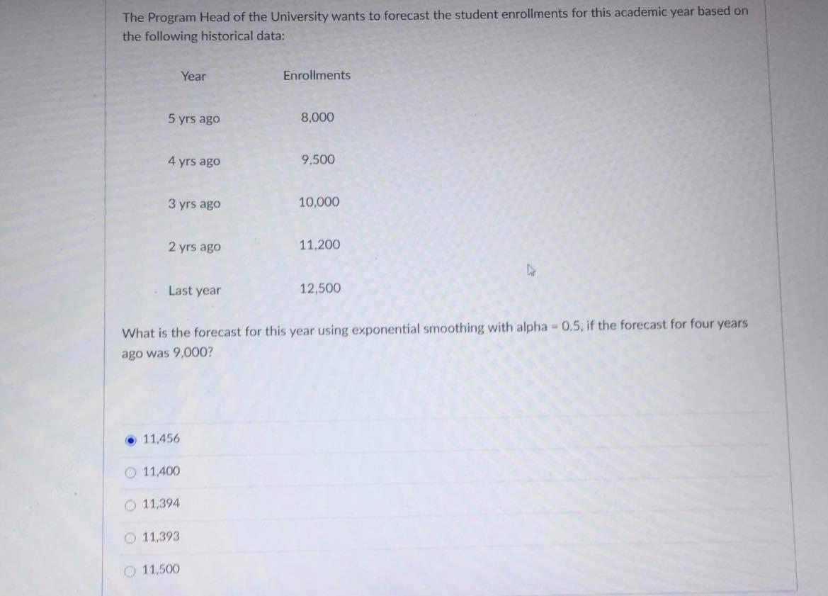 An Accountancy student is developing a