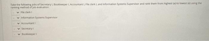 Take the following jobs of Secretary I,