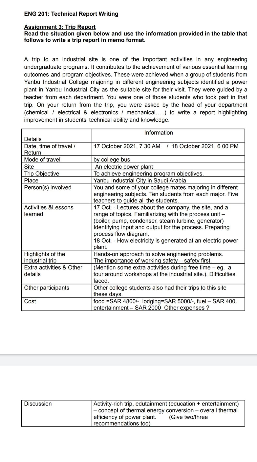 Help please in this trip report(( (you should put