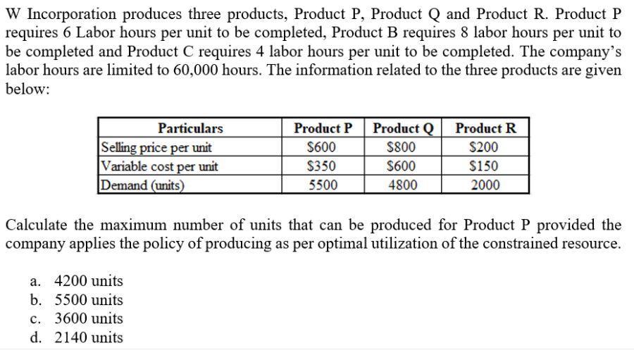 W Incorporation produces three products, Product