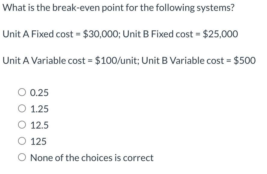 What is the break-even point for the following