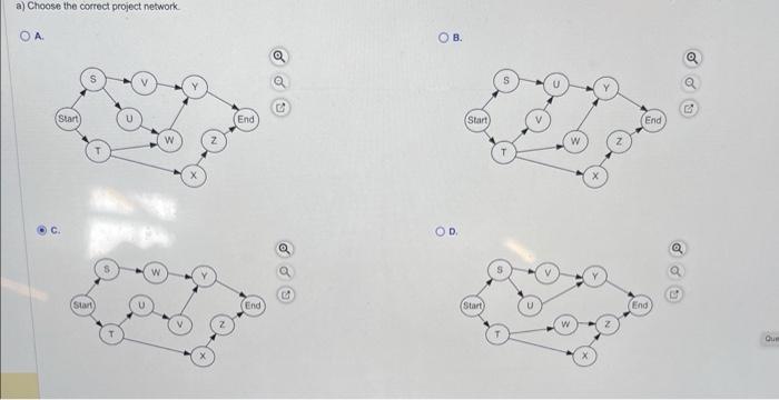 that reod to be completed, as well as cotimated