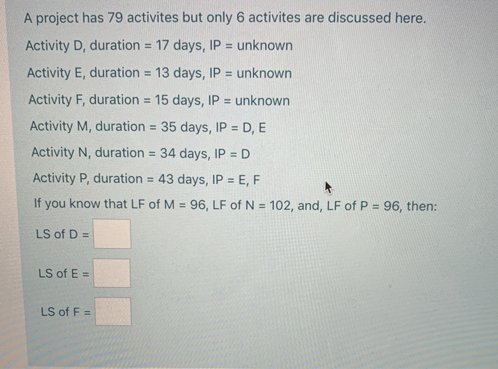 A project has 79 activites but only 6 activites