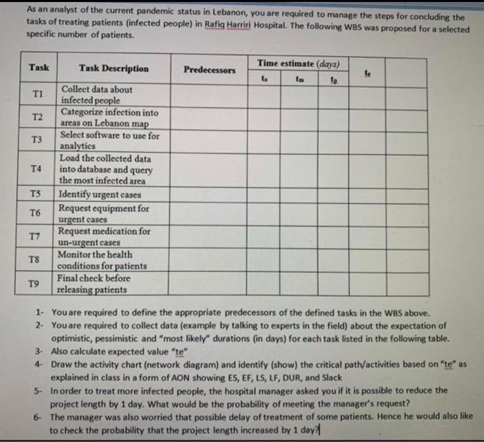 you guys can improvise the numbers cause we don't
