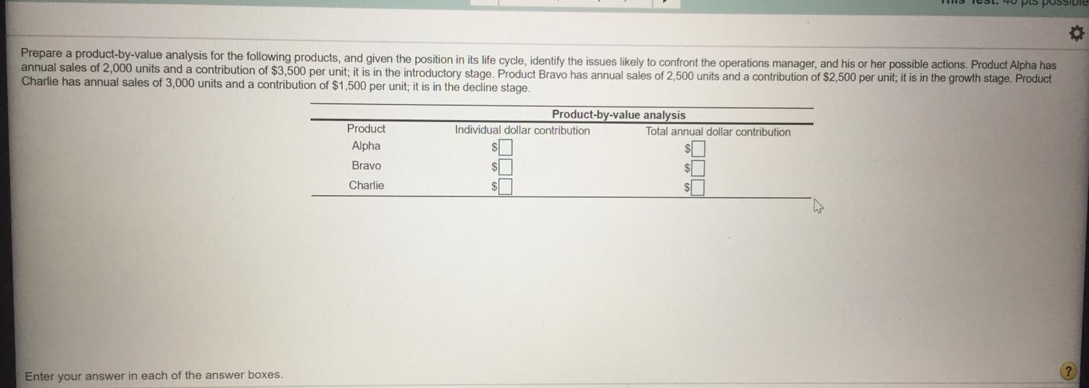 pes possible Prepare a product-by-value analysis