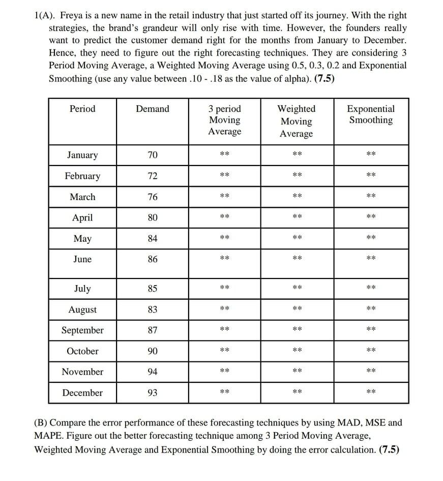 please answer Only (B) 1(A). Freya is a new name