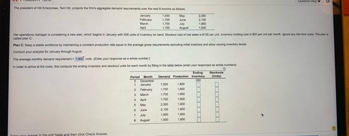 February Outono The president of the Tom Hereche