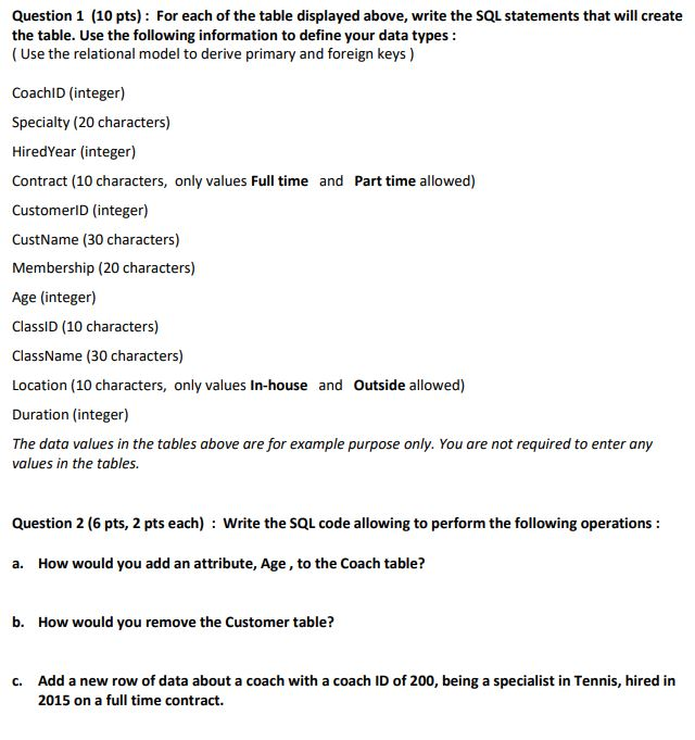 The tables and relational model shown below are