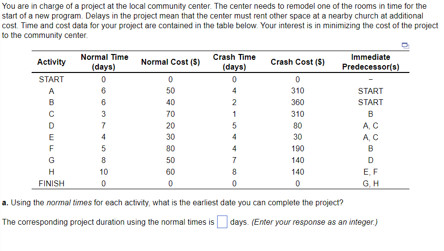 You are in charge of a project at the local