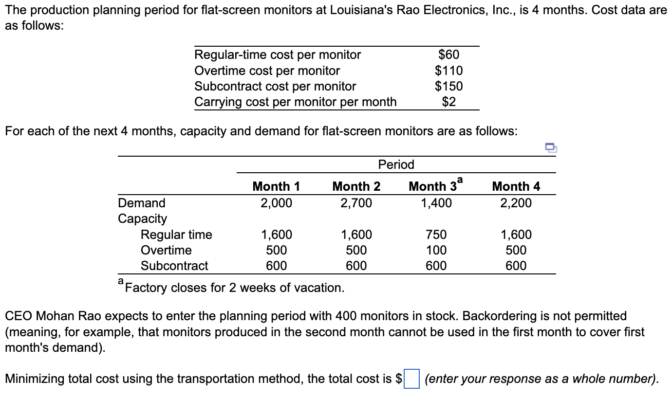 The production planning period for flat-screen