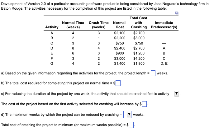 Development of Version 2.0 of a particular