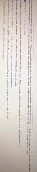 Mr Moune mare de motor homOne of Mountain