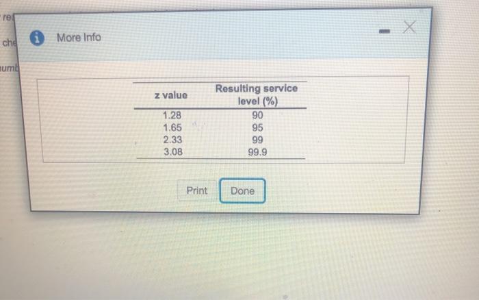 Mr Moune mare de motor homOne of Mountain