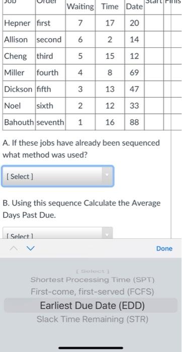 Days Process Due Flow Job Order Start Finish