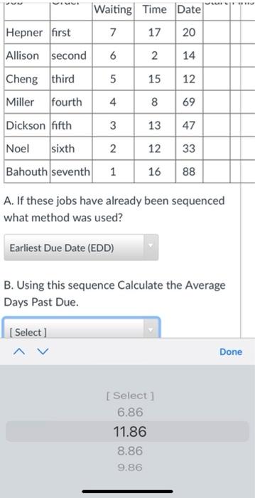 Days Process Due Flow Job Order Start Finish