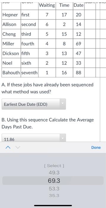 Days Process Due Flow Job Order Start Finish