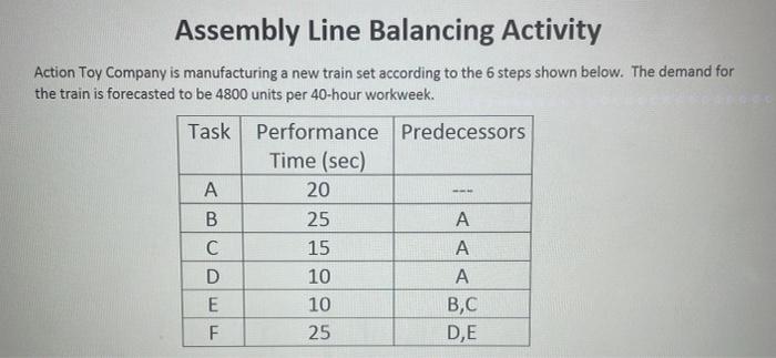 Please answer #6 at least. thank you. Assembly