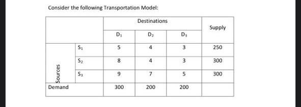 solve the uv method Consider the following