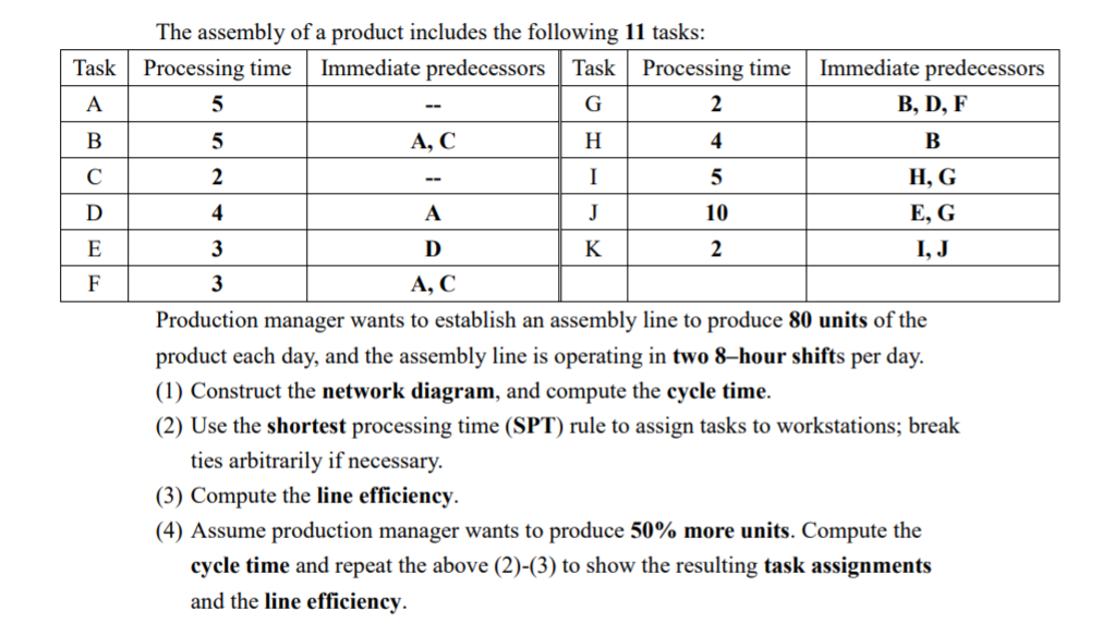 Show all steps and calculation. Provide formula