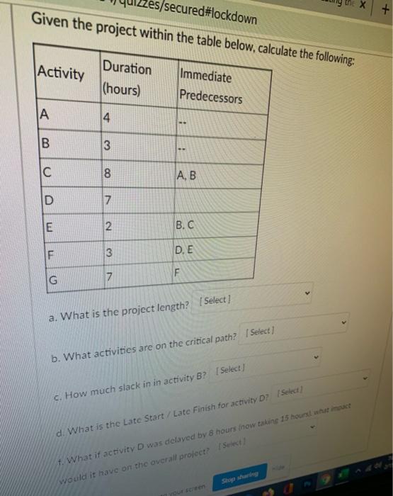 s/secured#lockdown Given the project within the
