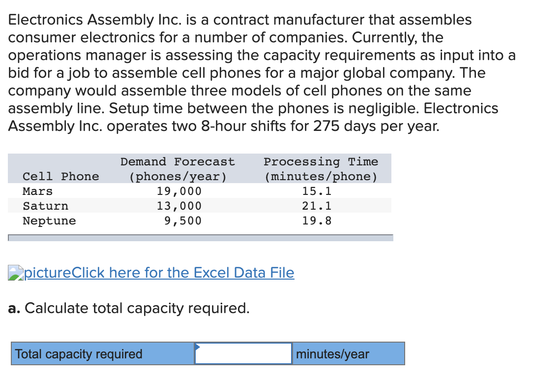 Electronics Assembly Inc. is a contract