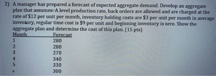 please include excel formulas 2) A manager has