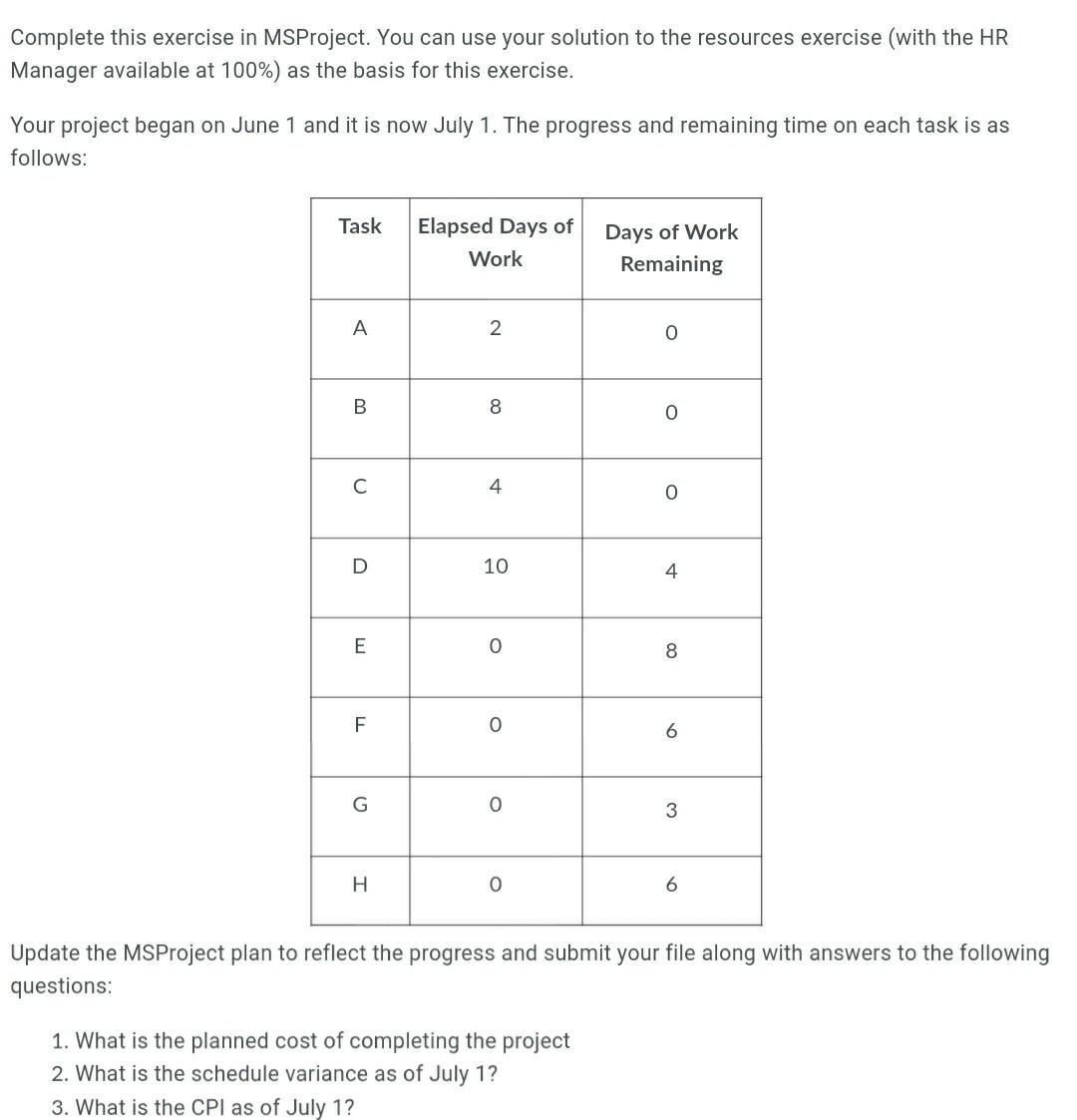 Complete this exercise in MSProject. You can use