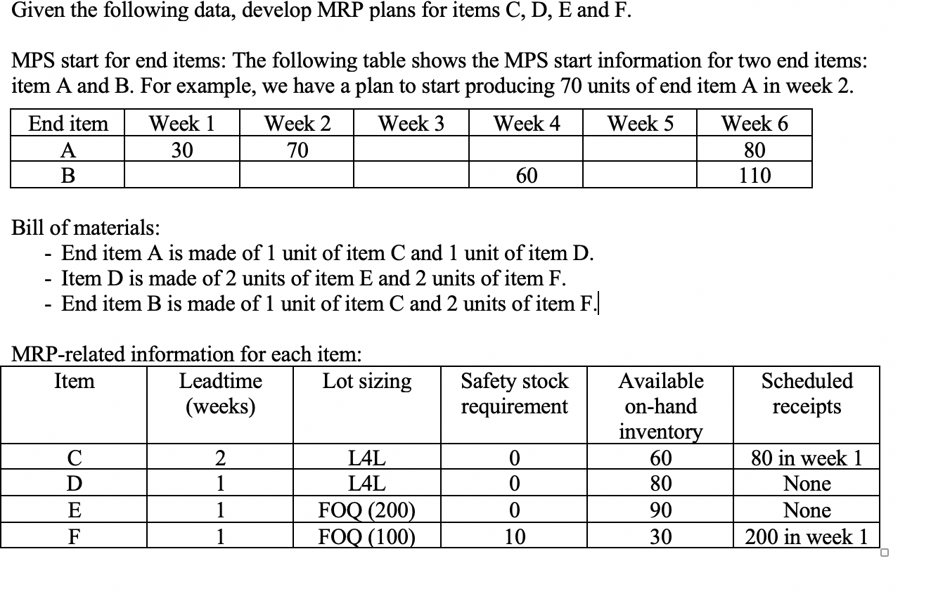 Given the following data, develop MRP plans for