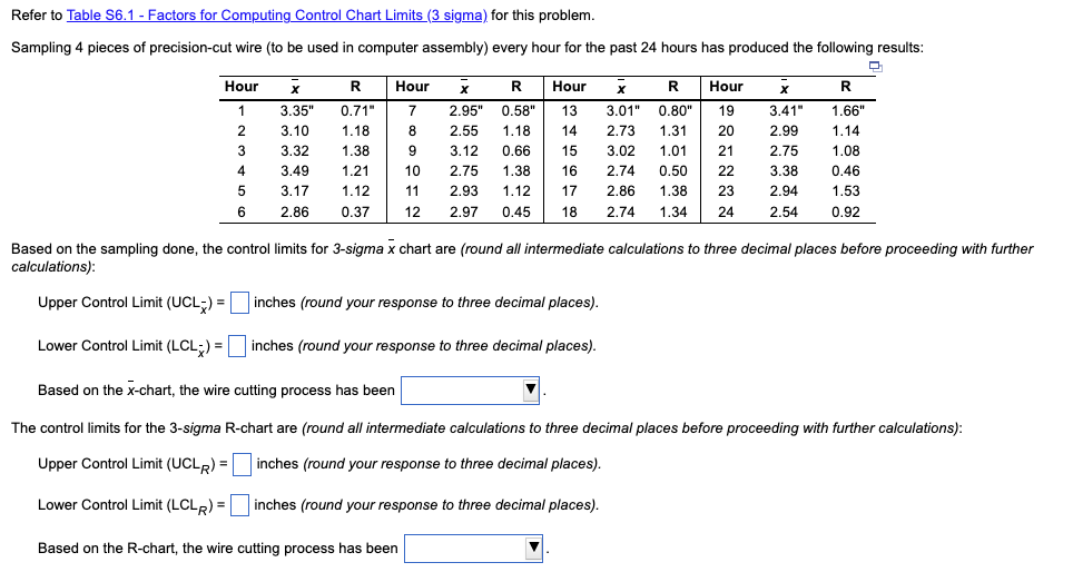 Refer to Table S6.1 - Factors for Computing