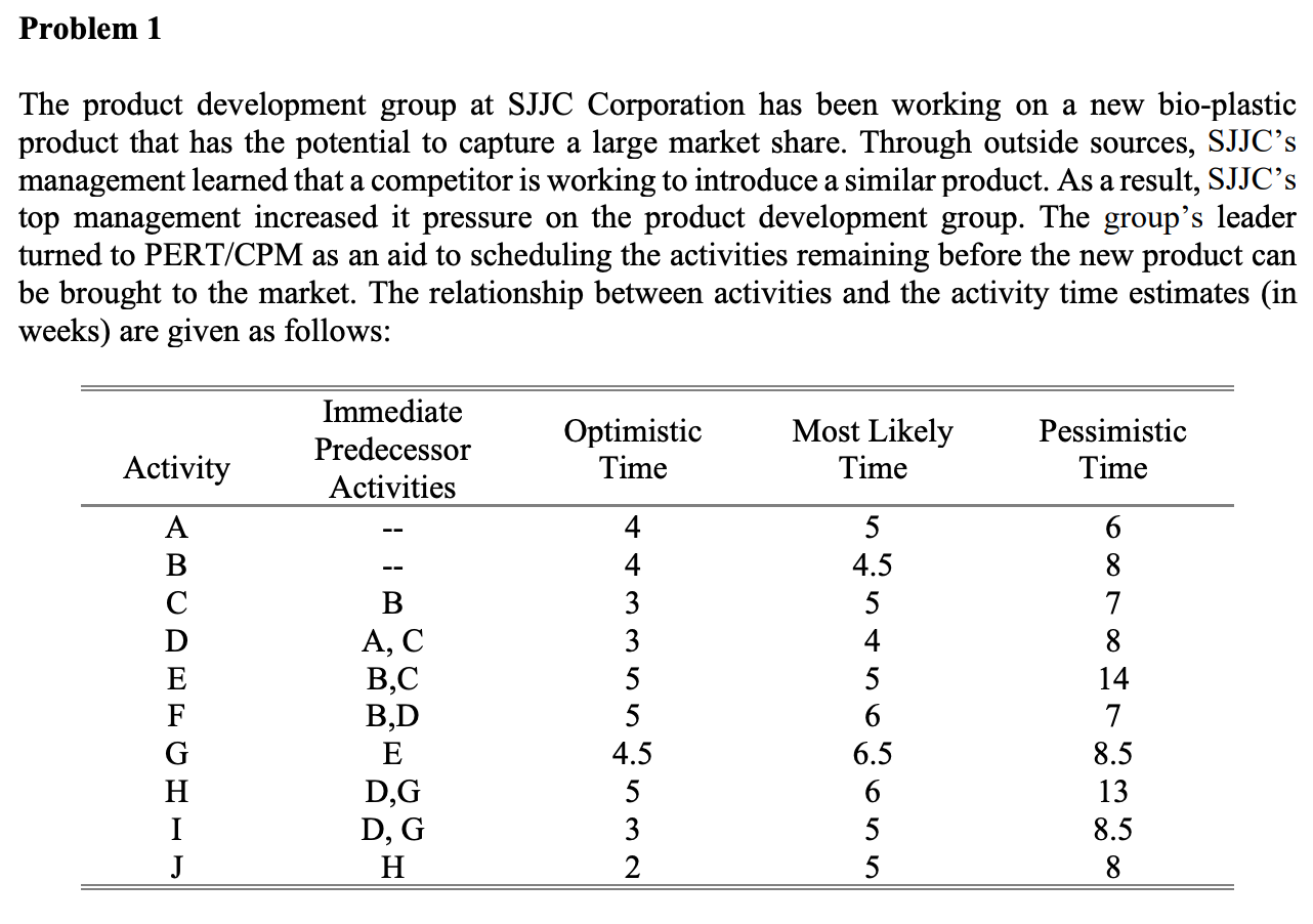 a. Compute the expected time and variance for