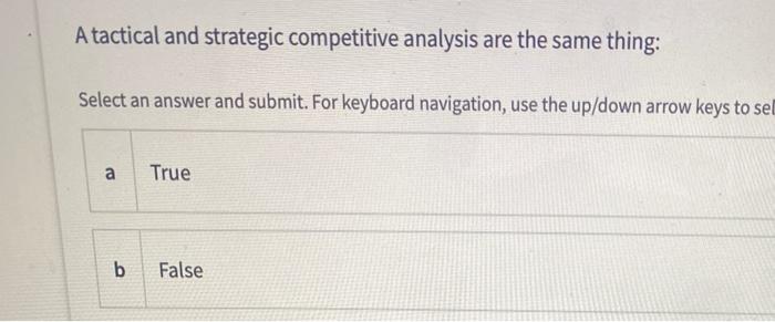 A tactical and strategic competitive analysis are