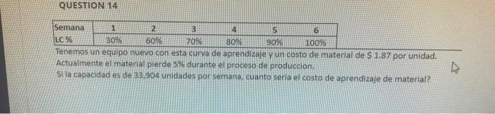 TIME SENSITIVE We have new equipment with a