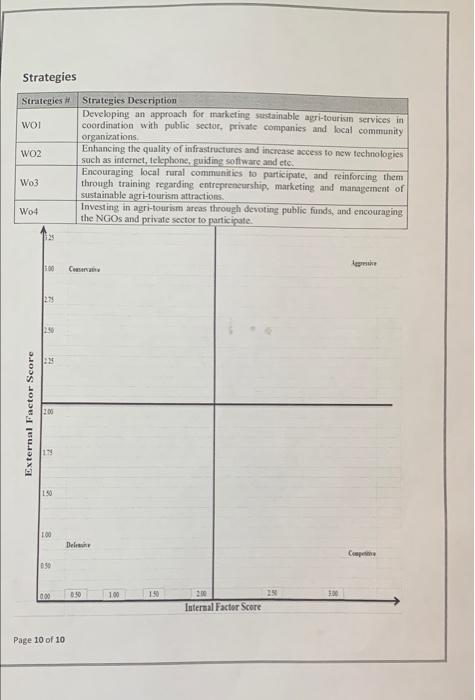 can you please fill it out ASAP? OSPM Matrix for