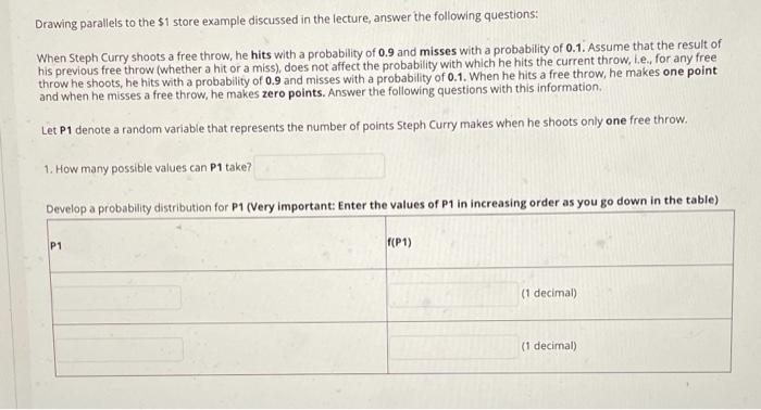 Drawing parallels to the $1 store example