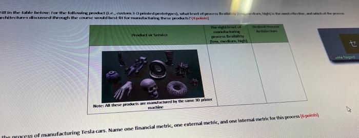 Fill in the table low. For the following