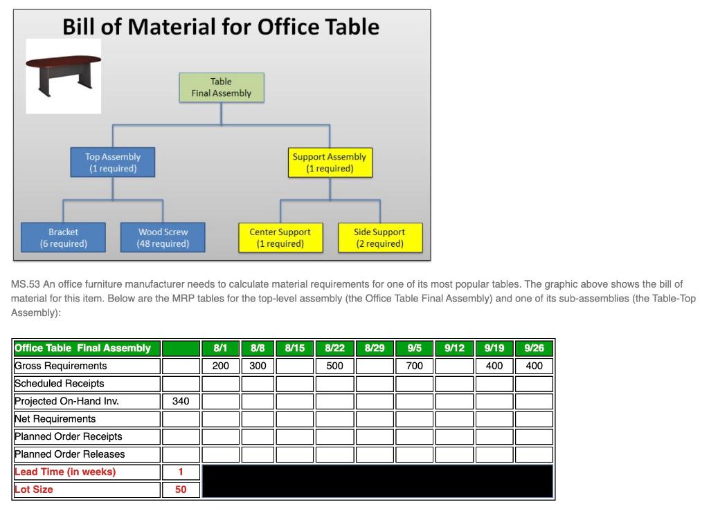Please answer the last two parts for a positive