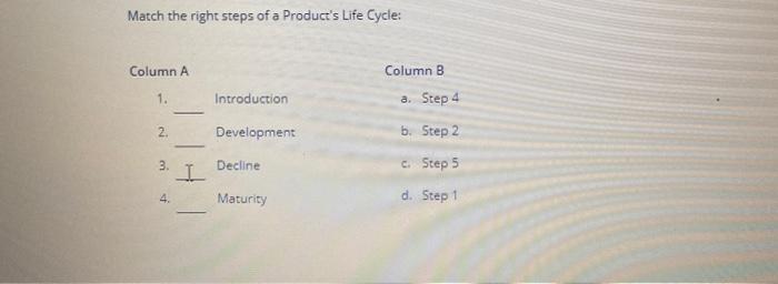Match the right steps of a Product's Life Cycle: