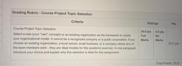 Grading Rubric - Course Project Topic Selection