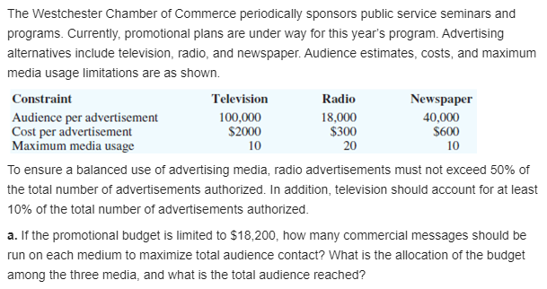 Hello, Here is my question, and below it is my