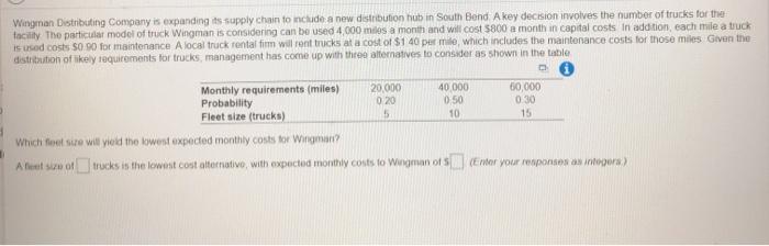 Wingman Distributing Company is expanding its