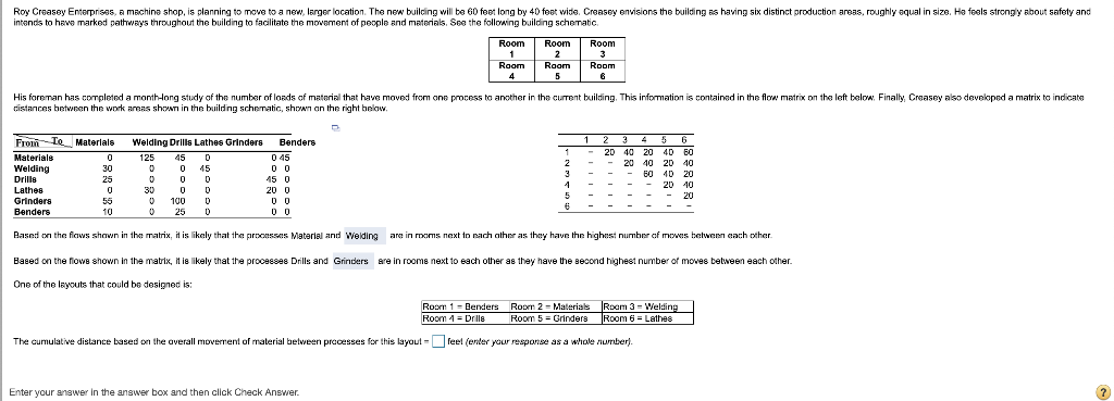 Roy Creasey Enterprises, a machine shop, is