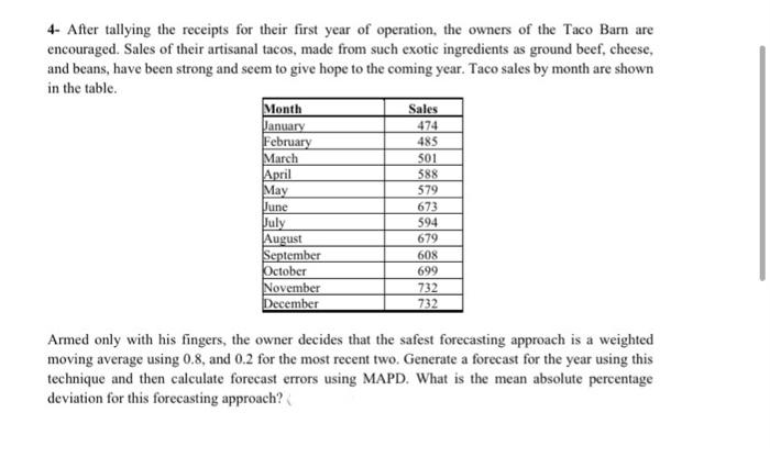 4- After tallying the receipts for their first