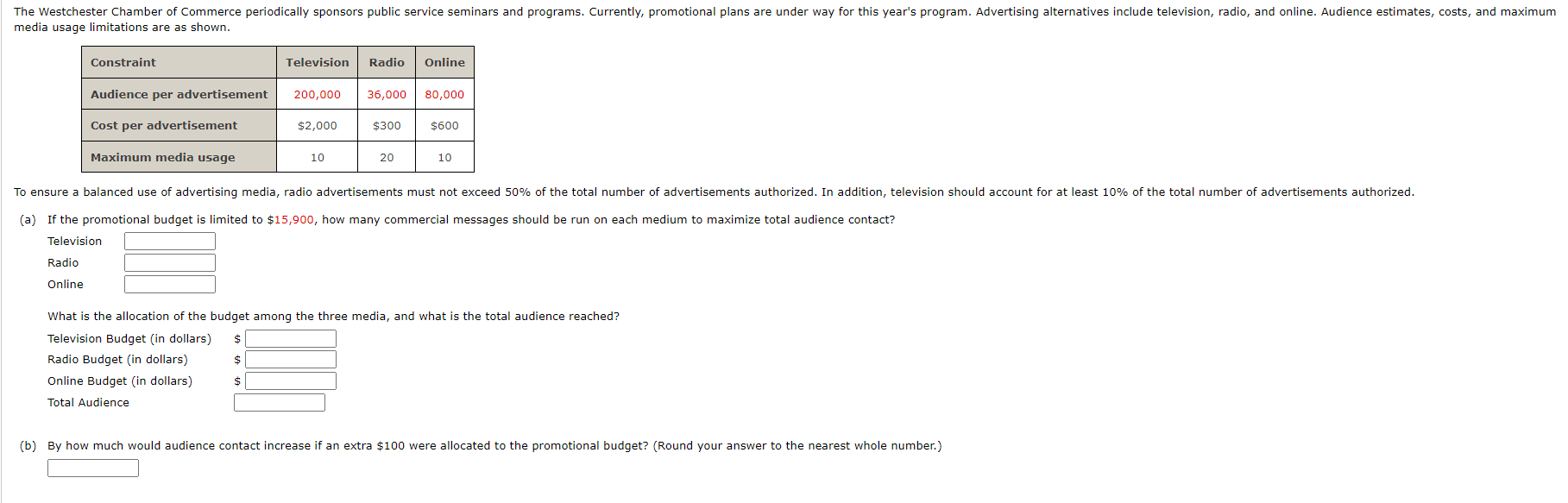 The Westchester Chamber of Commerce periodically