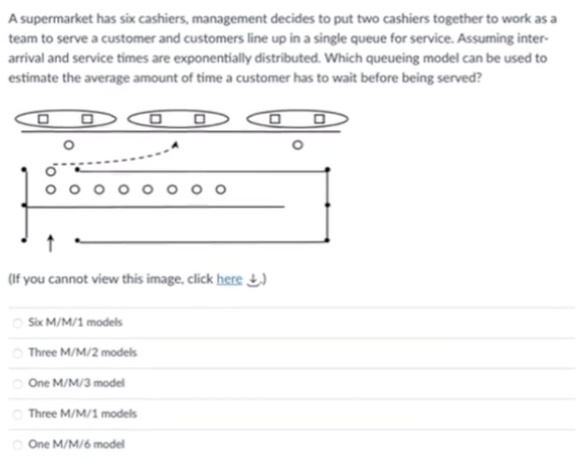 78 79 80 Some selected financial data from last