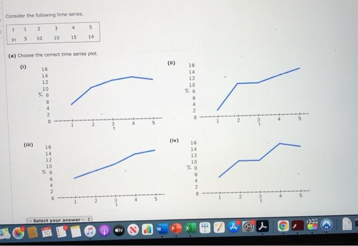 Consider the following time series + 1 2 4 5 3 5