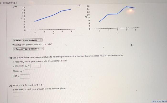 Consider the following time series + 1 2 4 5 3 5