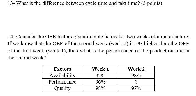 13- What is the difference between cycle time and