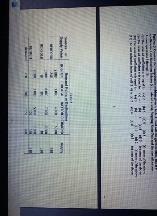 Problem 3. Consider the transportation problem