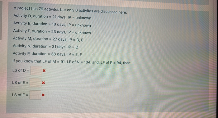 A project has 79 activites but only 6 activites